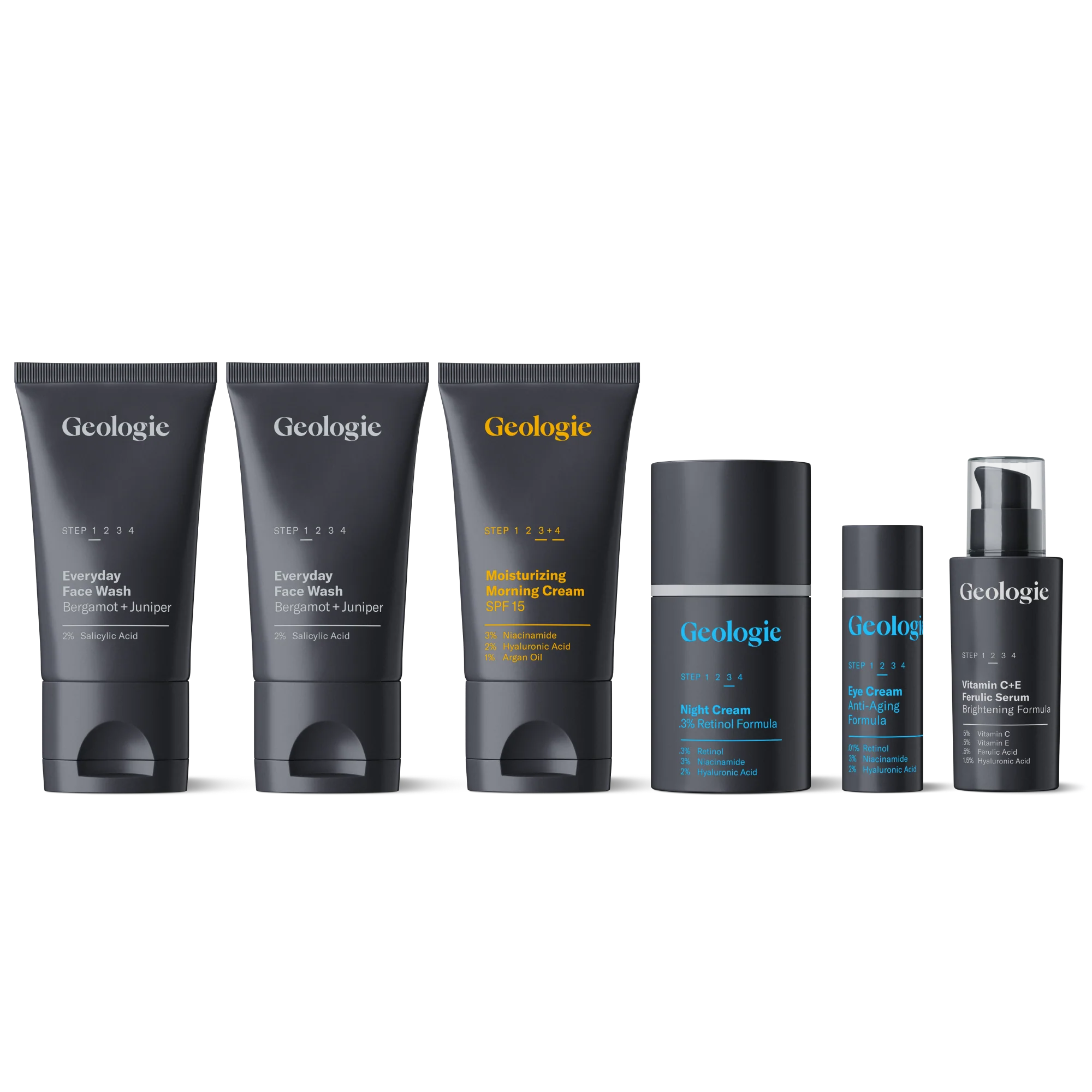 Anti Aging Skincare Routine - Image 3