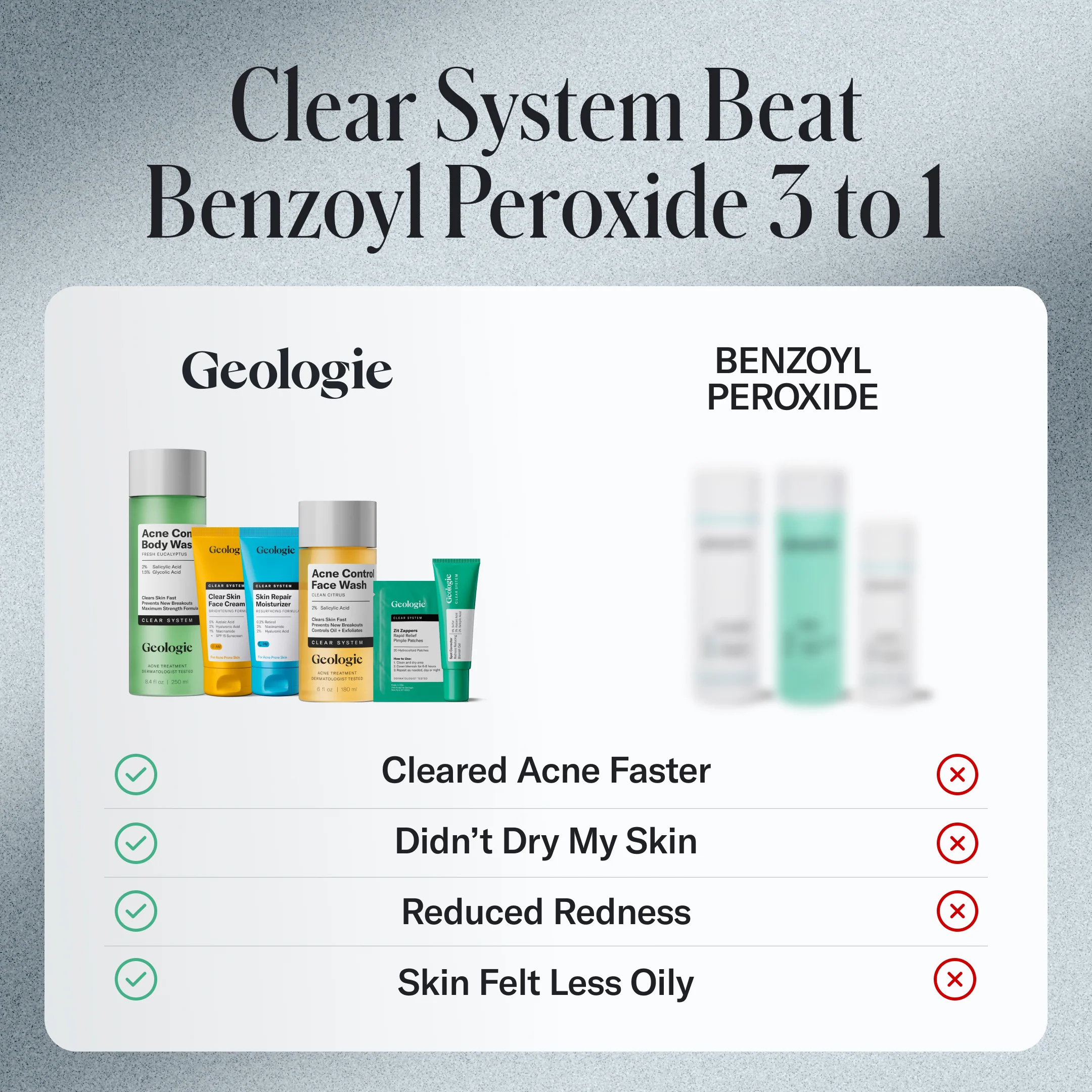 Anti-Pimple Pack - Image 10