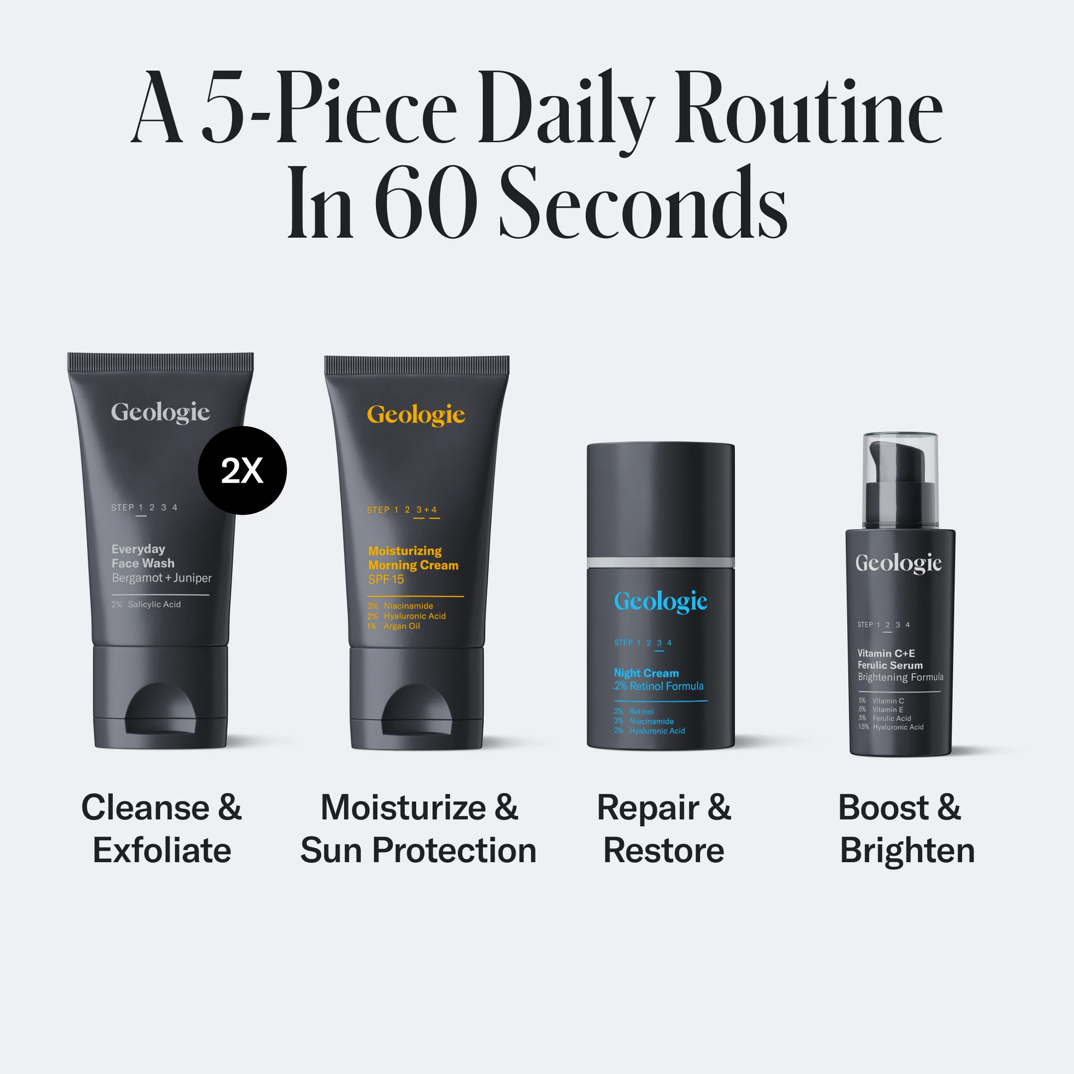 Geologie Skincare Gift Set - Image 3