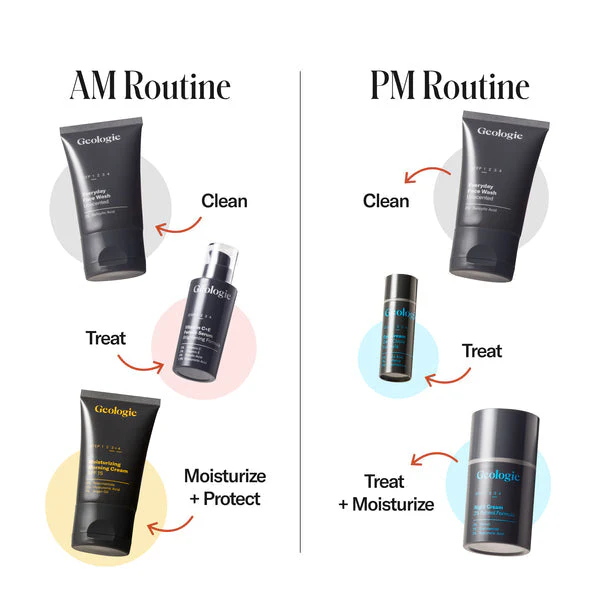 Men's Skincare Gift Set - Image 2