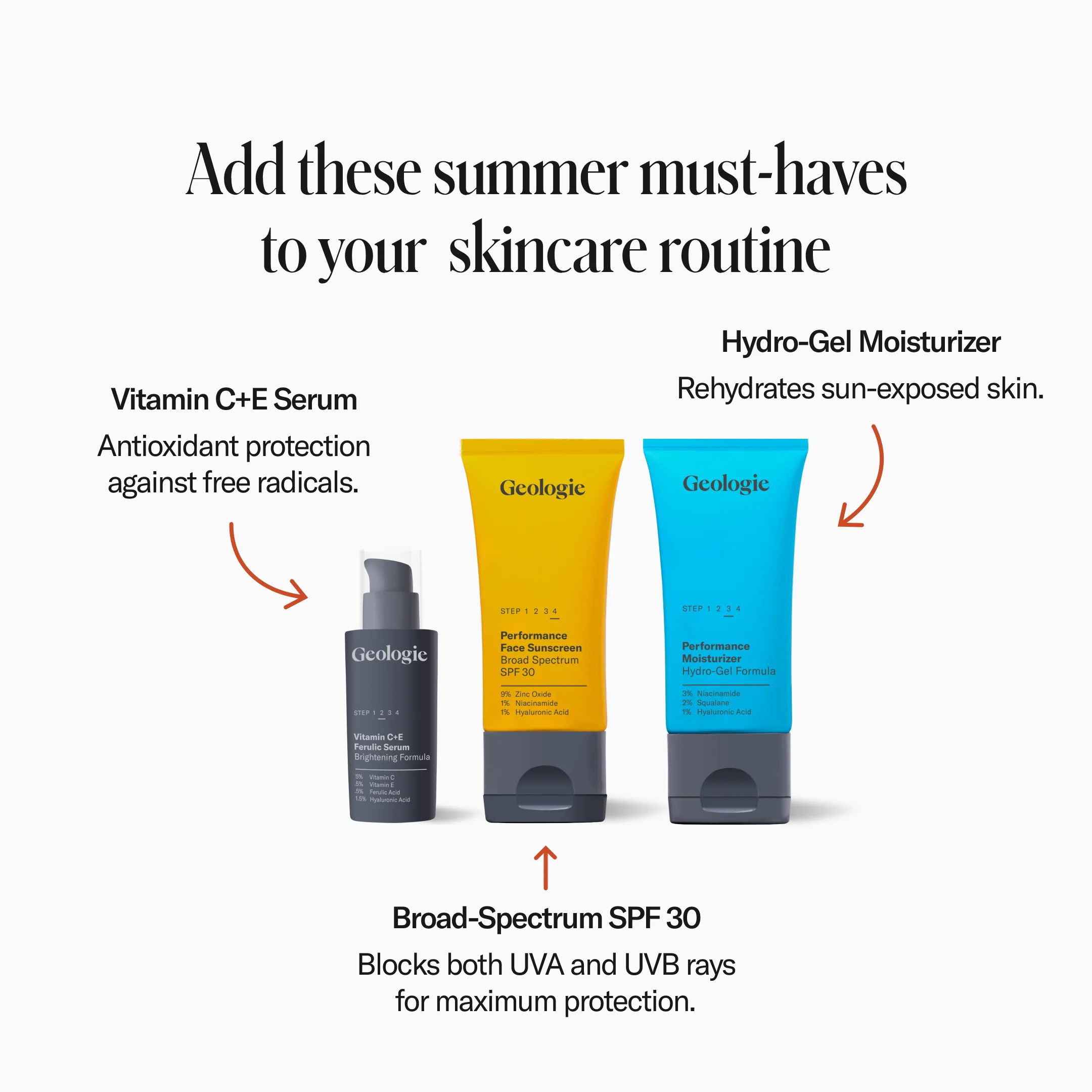 Sun Protection Essentials - Image 7